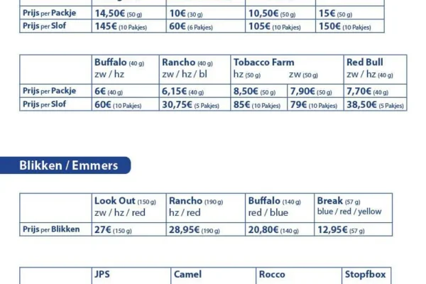 Prijslijst Tabak Luxemburg – Complete Guide for 2025 prijslijst tabak Luxemburg